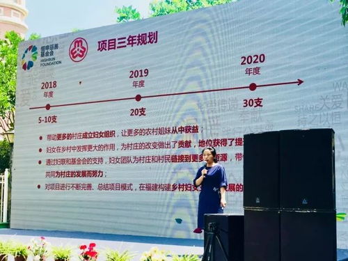 姐妹乡伴 2018年福州市基层妇女组织助力乡村振兴发展计划公益项目正式启动 福州招聘